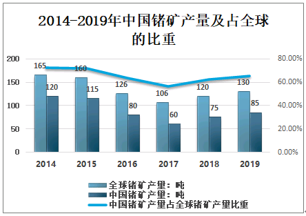 中腾信最新动态与发展展望