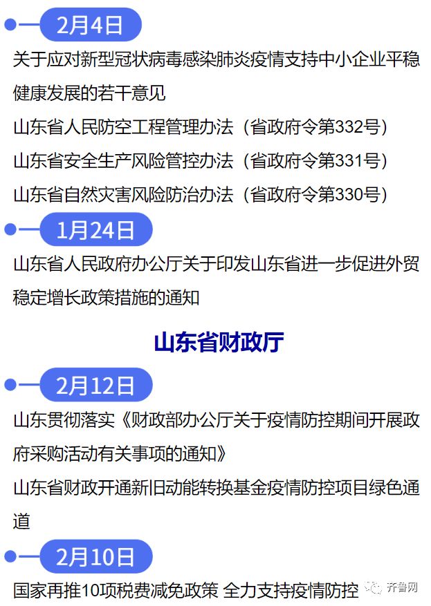 疫情山东最新规定，防控措施与责任共担