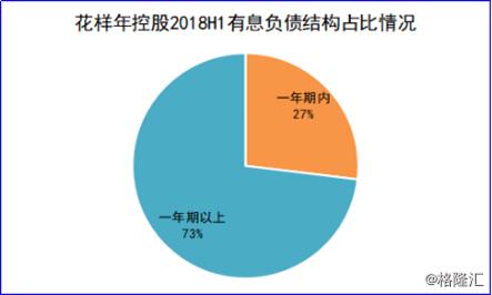 最新债务置换，策略、影响与未来展望