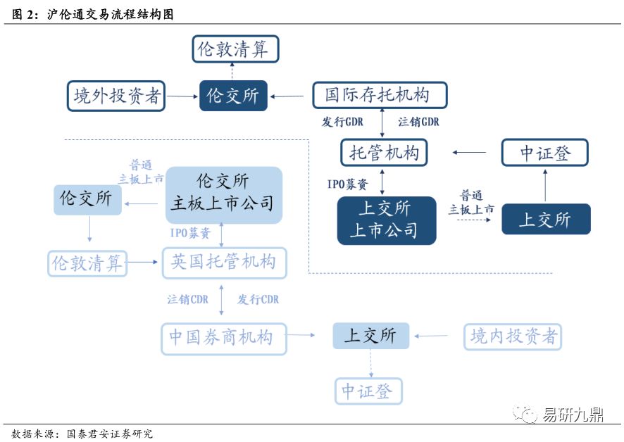 最新章节伦，探索与解读