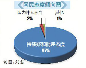 网曝门最新，网络舆论的深度解析与应对策略