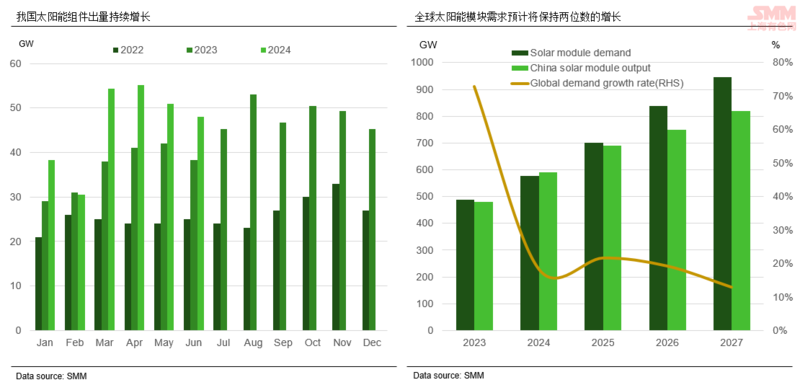 新能源最新数据，全球趋势与展望