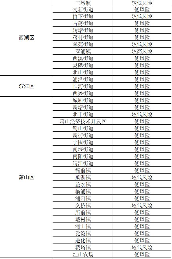 最新疫情发布地图的深度解析与全球观察