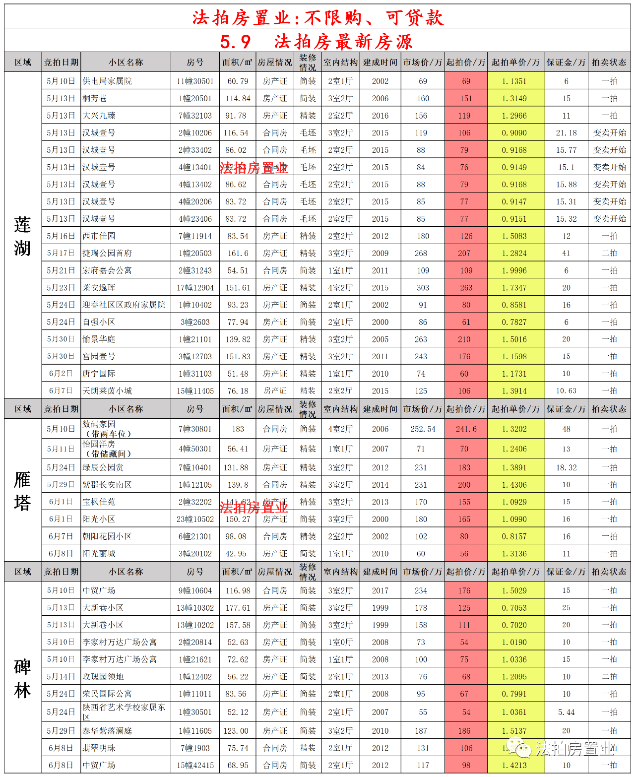 月神之旅，最新章节的魅力与深度