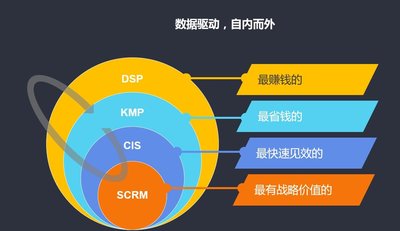 最新数据的优势，引领决策与进步的强大引擎