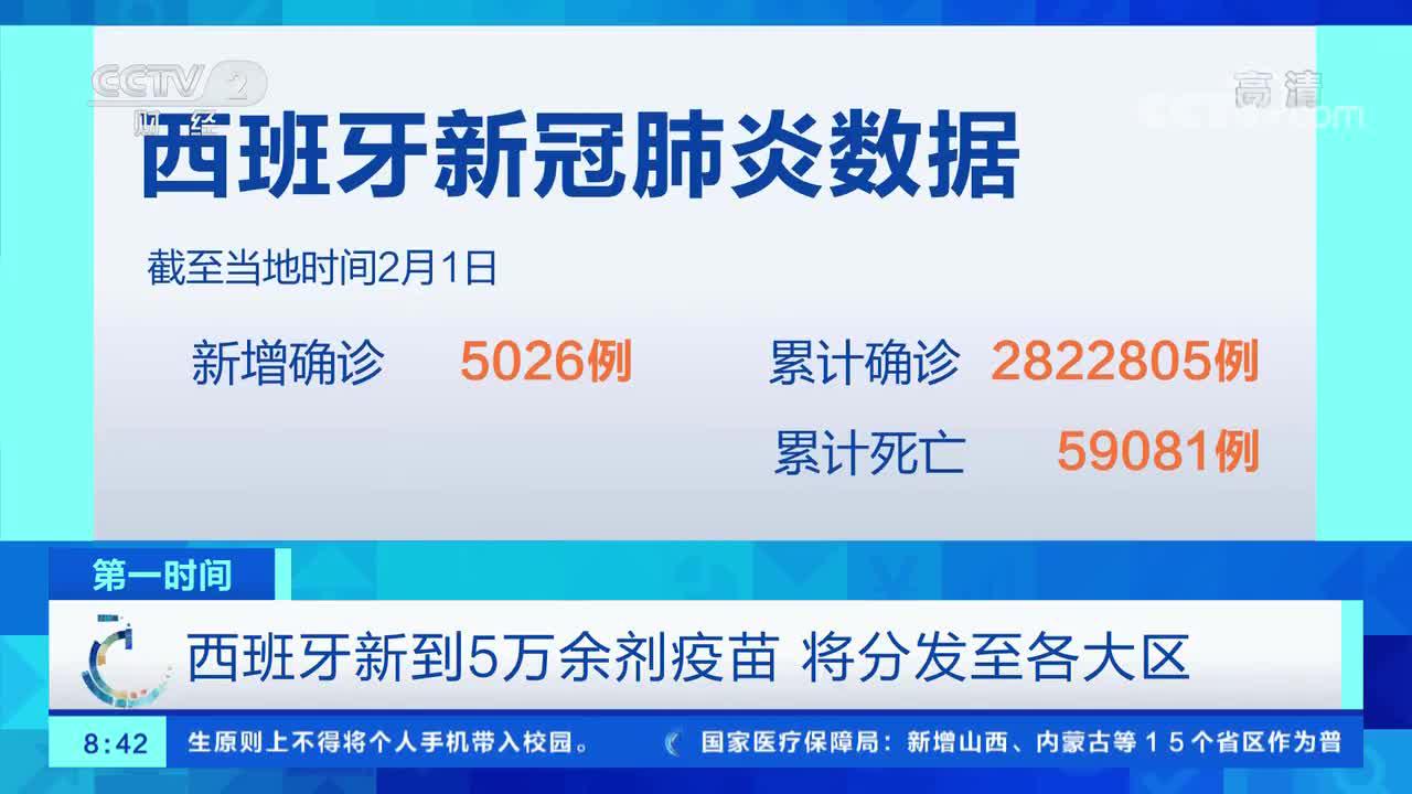 西班牙疫苗接种最新数据解析