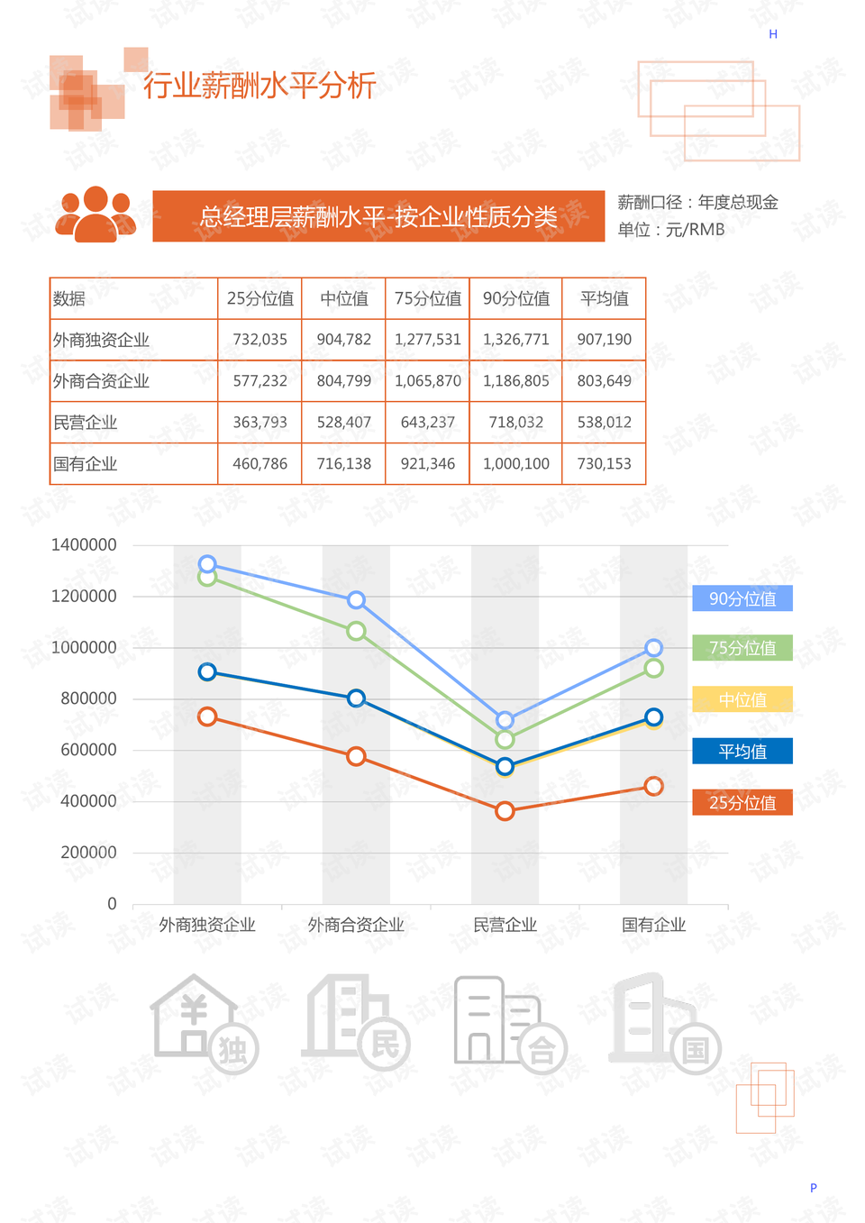 最新洪泽区天气分析报告