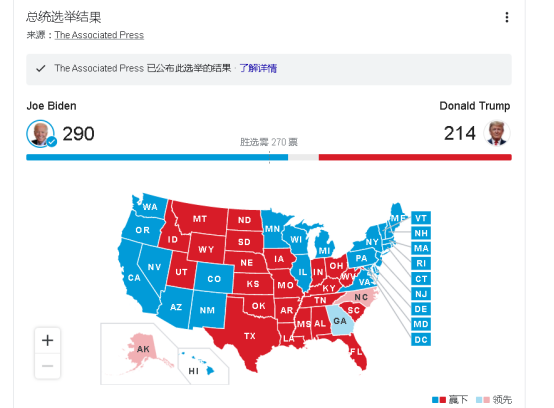 美国大选竞选最新信息