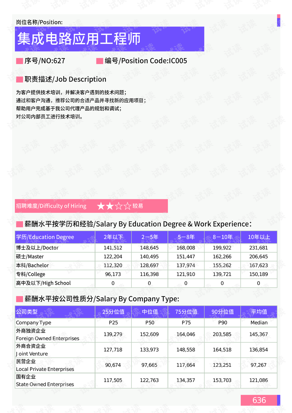 抗疫之路，最新拐点初现