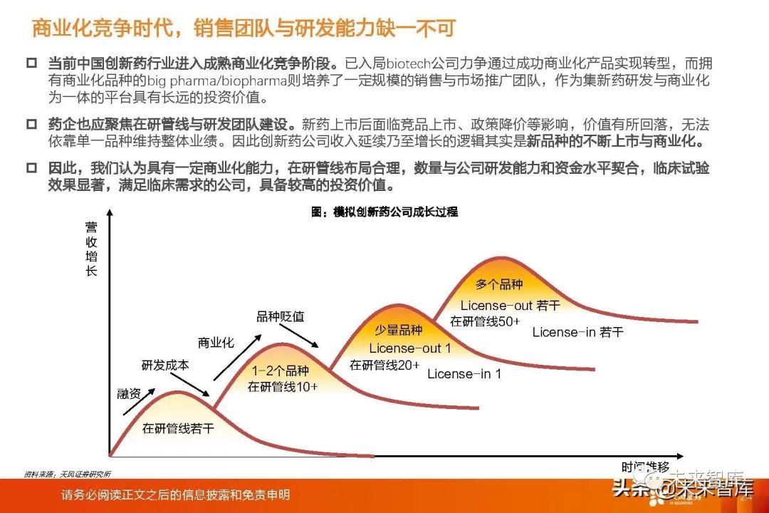 商少衍最新，商业领域的创新与突破