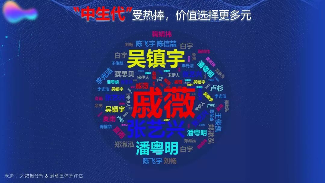 最新网剧2019，探索网络影视的魅力与趋势