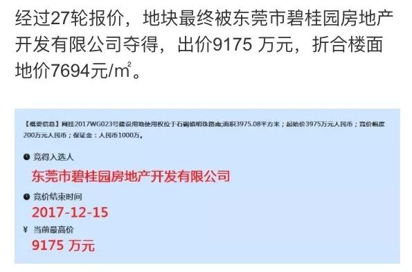 石碣最新土拍，市场动态与土地价值再探