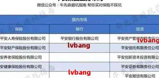 平安的最新处罚，监管下的企业责任与警示