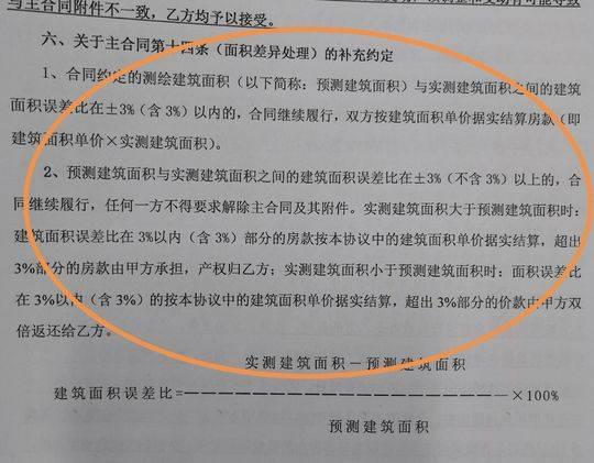 资阳楼盘最新价格深度解析