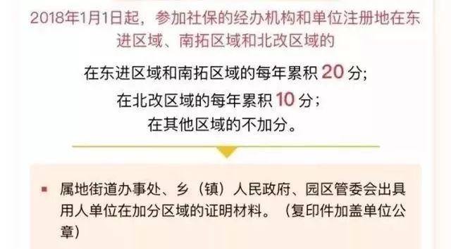 成都积分落户政策最新解读