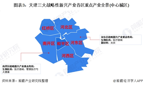 最新大厂地图——探索科技与产业的新版图