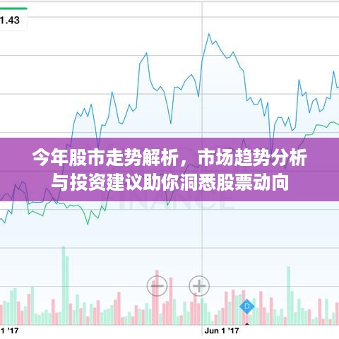 股市最新安排与市场走势分析