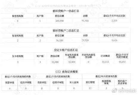 最新征信解读，深入解析与影响分析