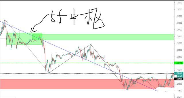 缠论最新动态，深度解析与展望