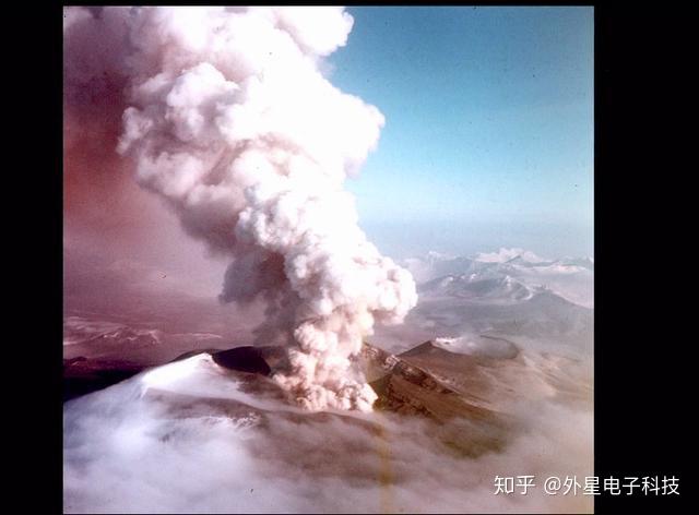 最新活火山的奥秘与探索