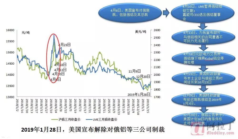 IP0最新动态与市场影响分析