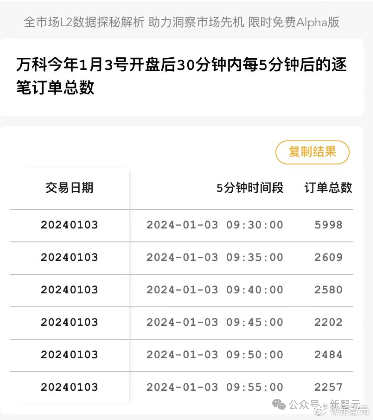 最新万利源码，引领科技潮流的强大工具