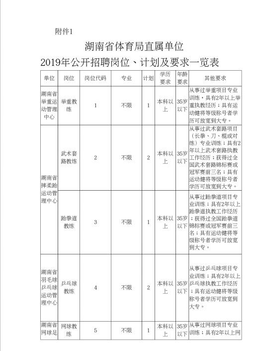 队医最新招聘，专业医疗团队的重要补充