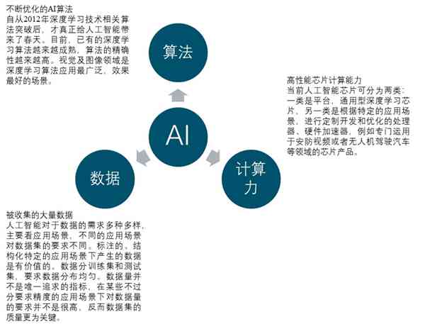 最新寻优算法，引领未来智能决策的革命性技术