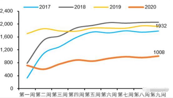 最新卖猪价，市场动态与养殖业者的思考