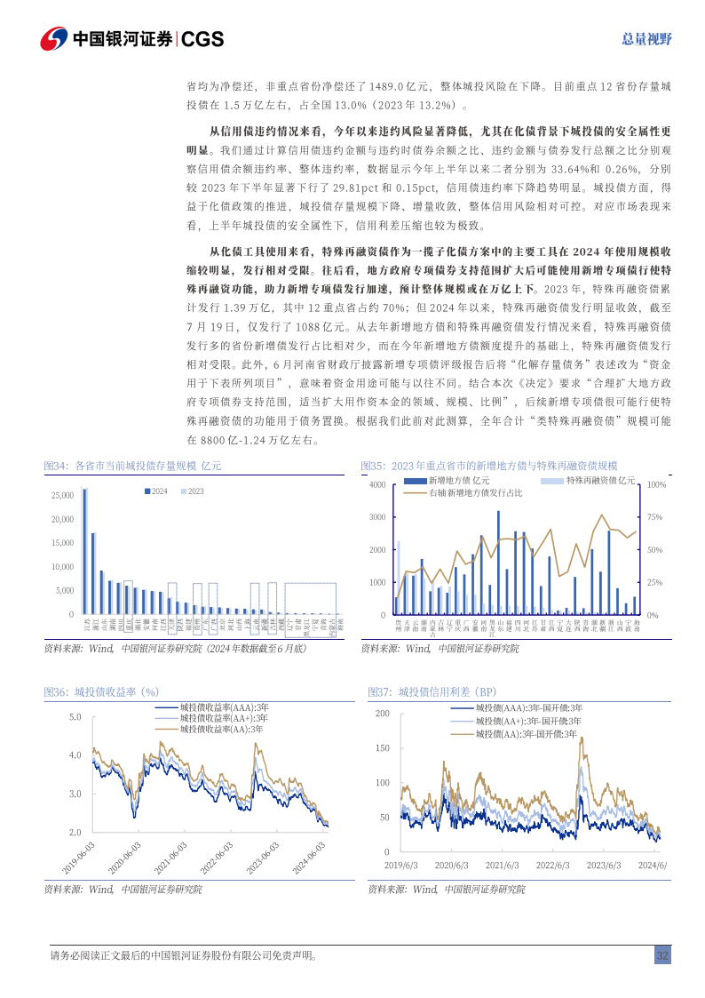 最新重点监管股票，市场影响与投资策略