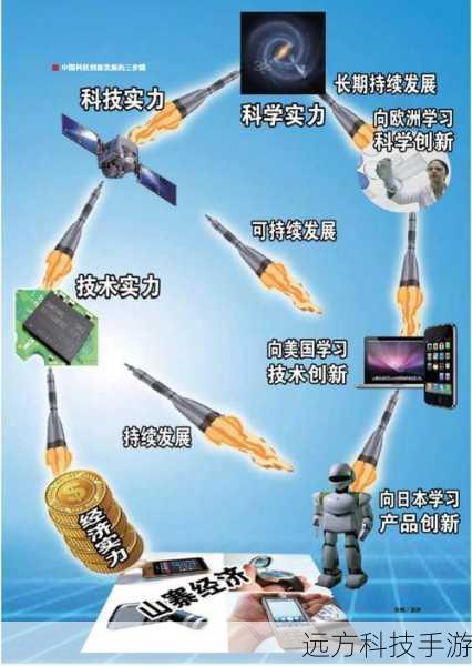 探索44x最新科技进展与未来应用