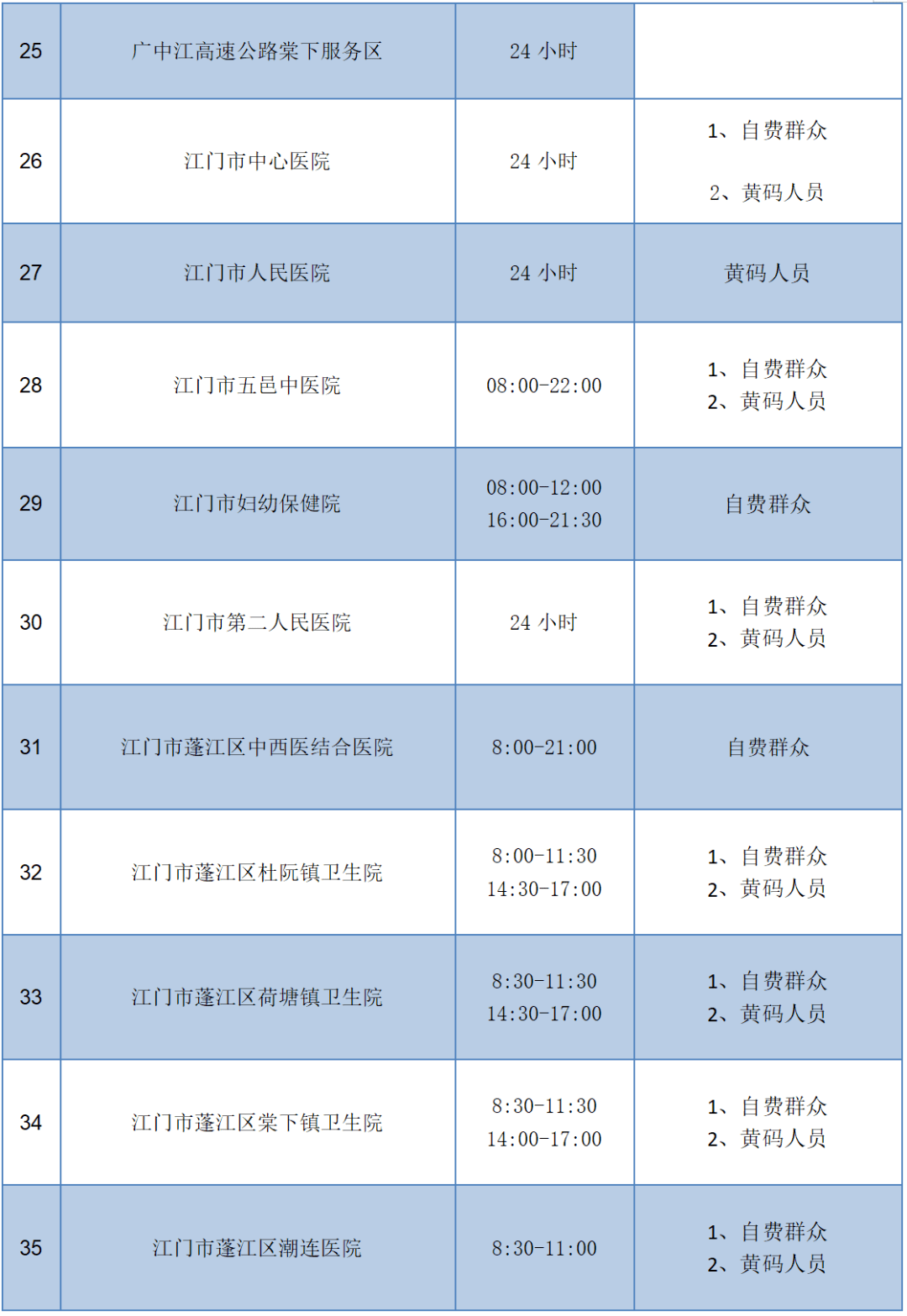 江门最新两例，深度解析与反思